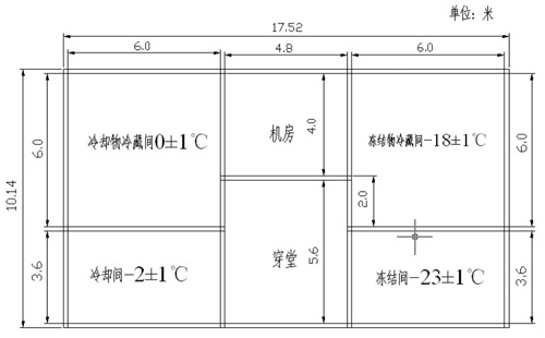 專業(yè)冷庫的合理設(shè)計，冷庫設(shè)計要點